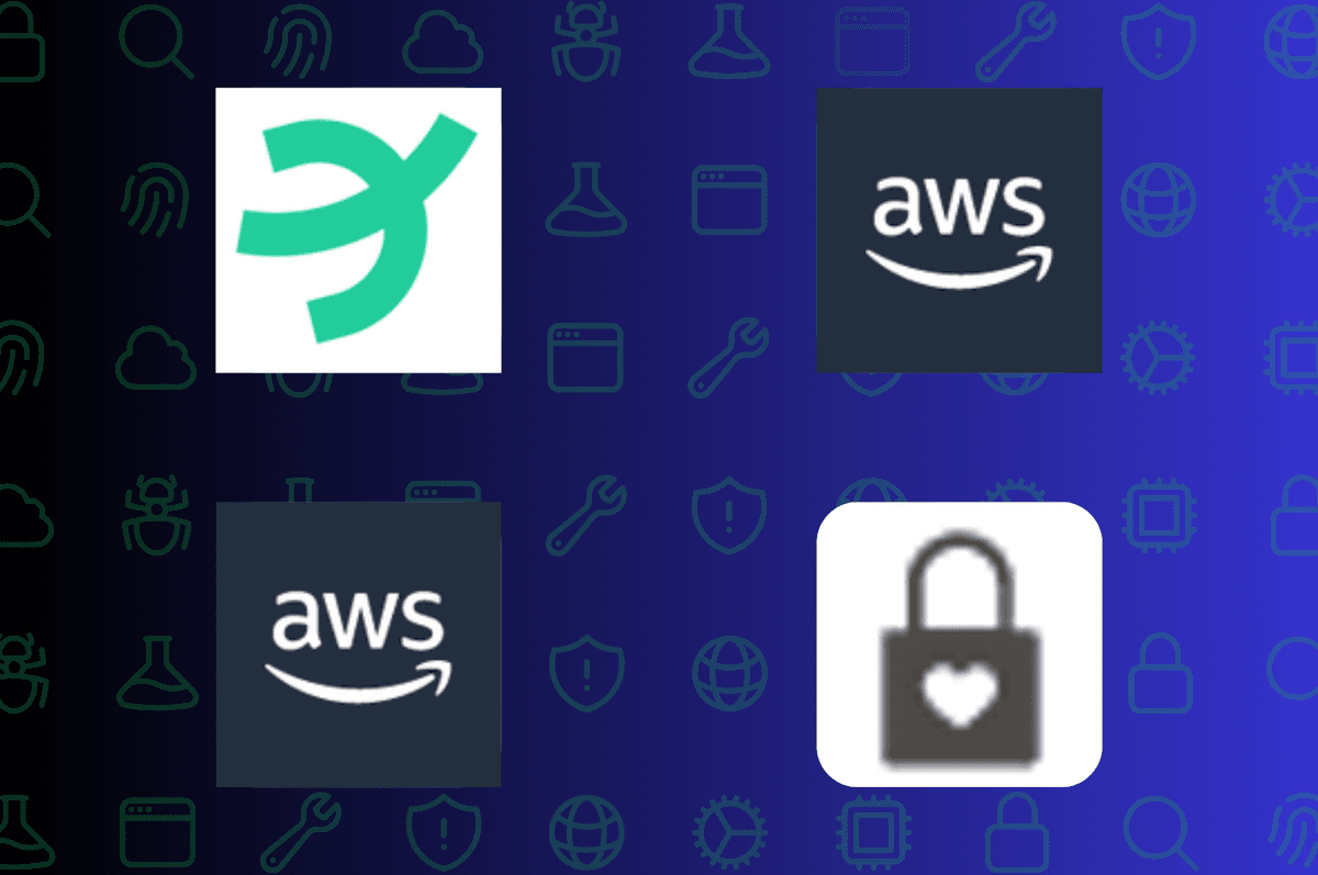 GRC Tools for Compliance and Risk Management