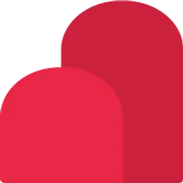 AwareGO Human Risk Assessment