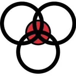 RedZone IT Risk Assessment