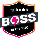 Splunk Boss of the SOC